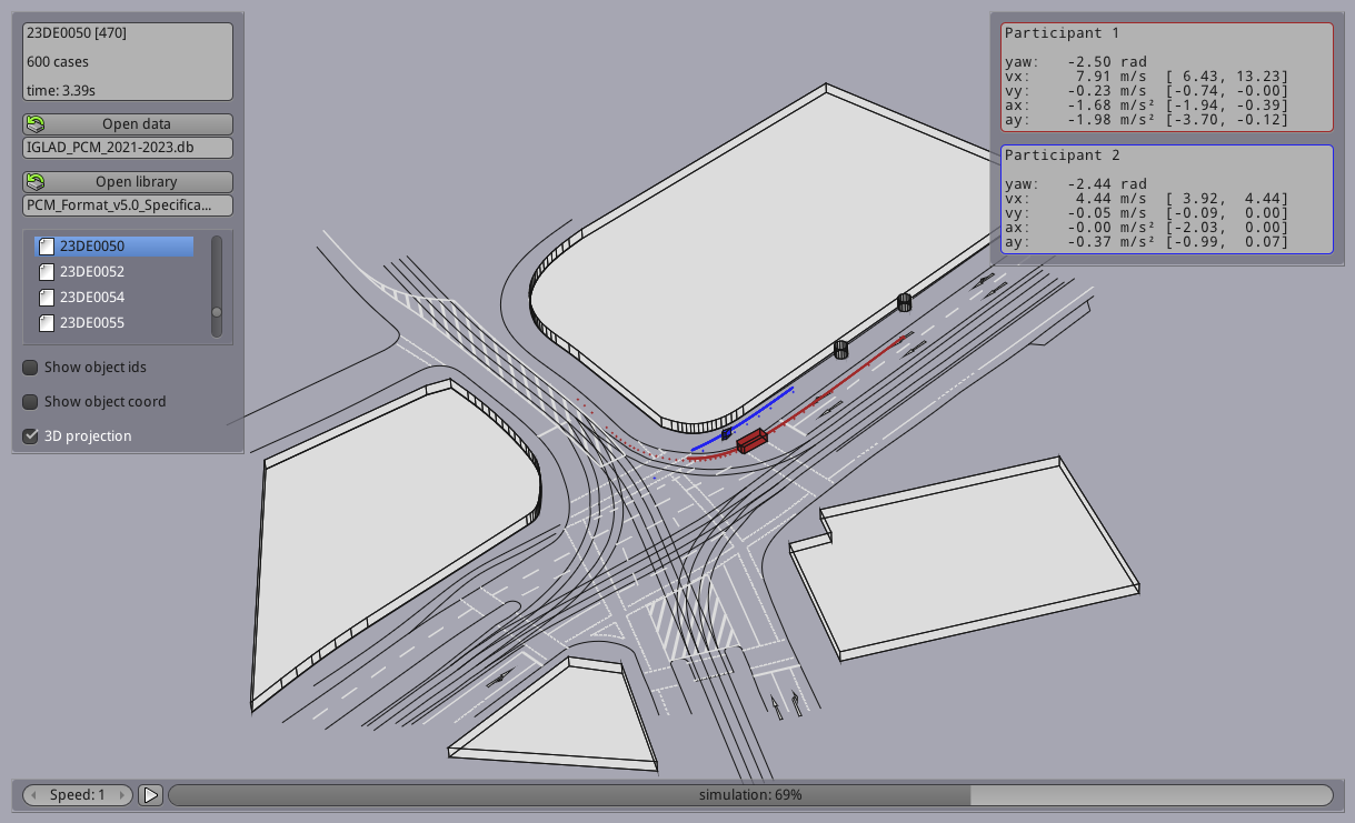 IGLAD Pre-Crash Matrix Viewer