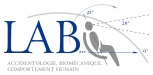 LAB